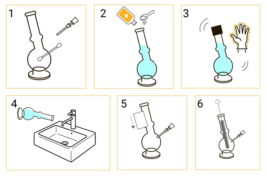 How to Clean a Bong: A Step-by-Step Guide for Beginners